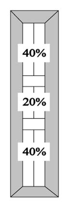 CB10 40% - 20% - 40% Split